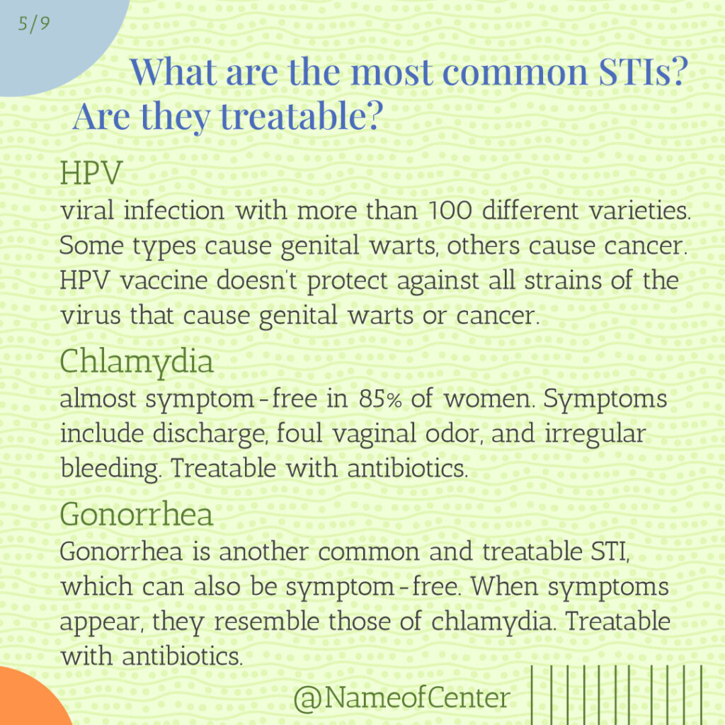 STI infographic 5